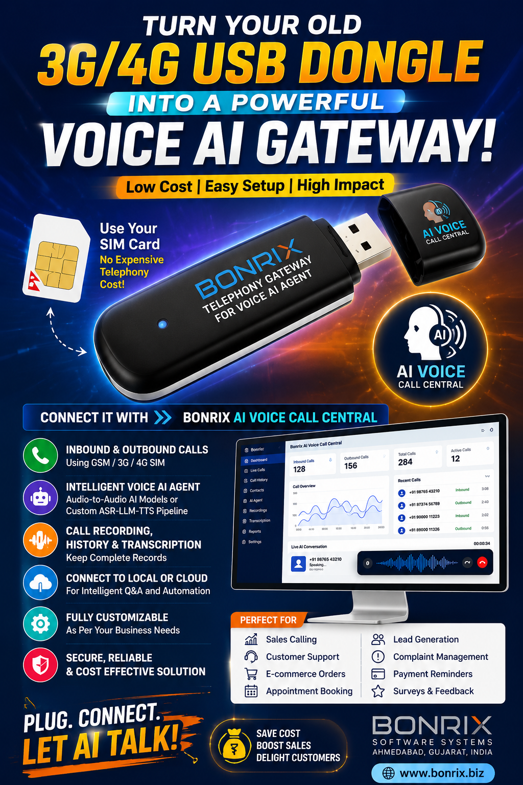 bonrix phonelink 