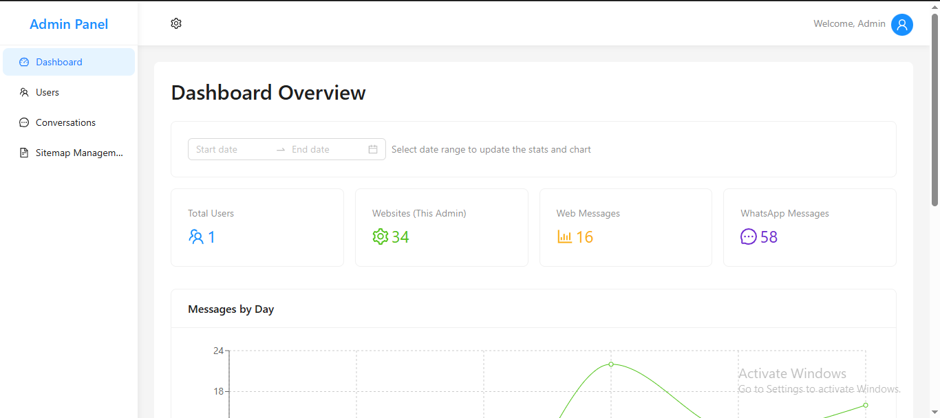 Dashboard Screenshot 1
