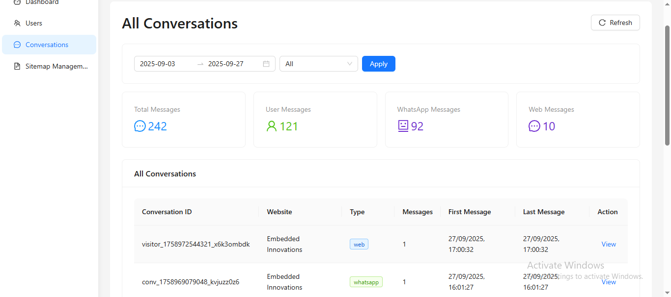 Dashboard Screenshot 5