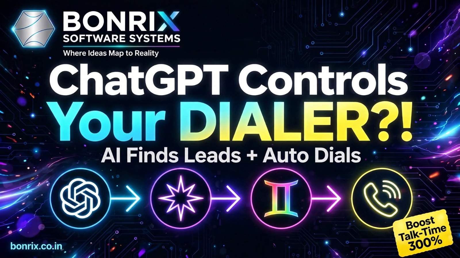 Bonrix CRM & Dialer Controller for ChatGPT, Claude, Gemini & LM Studio