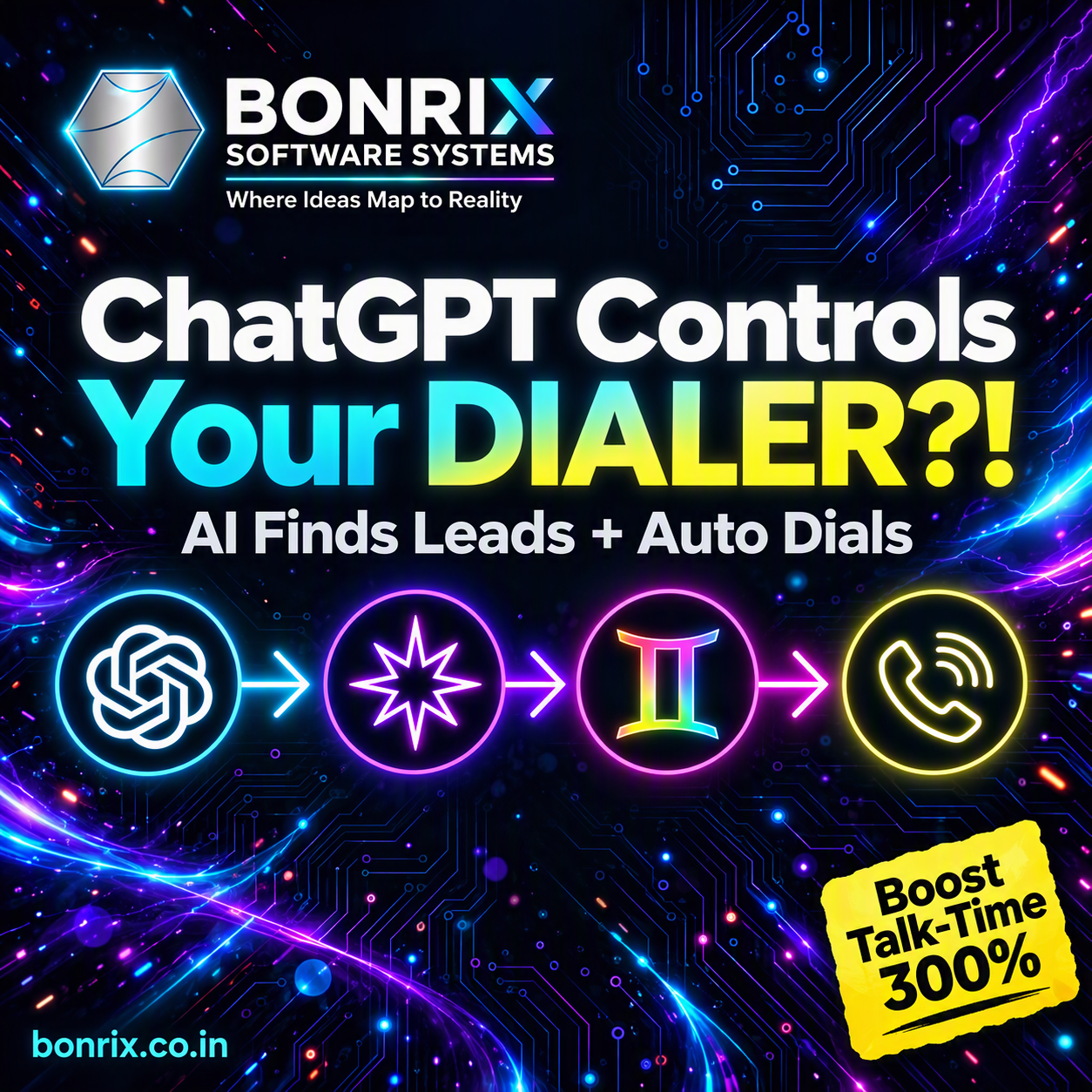 Bonrix AI CRM Talephony