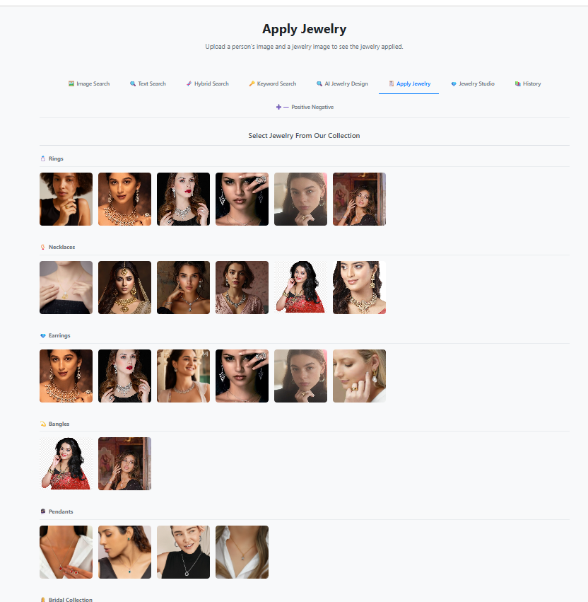Smart shopping transformation with AI ML business solution