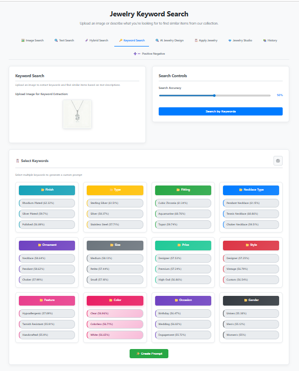 Bonrix AI ML platform for personalized product discovery