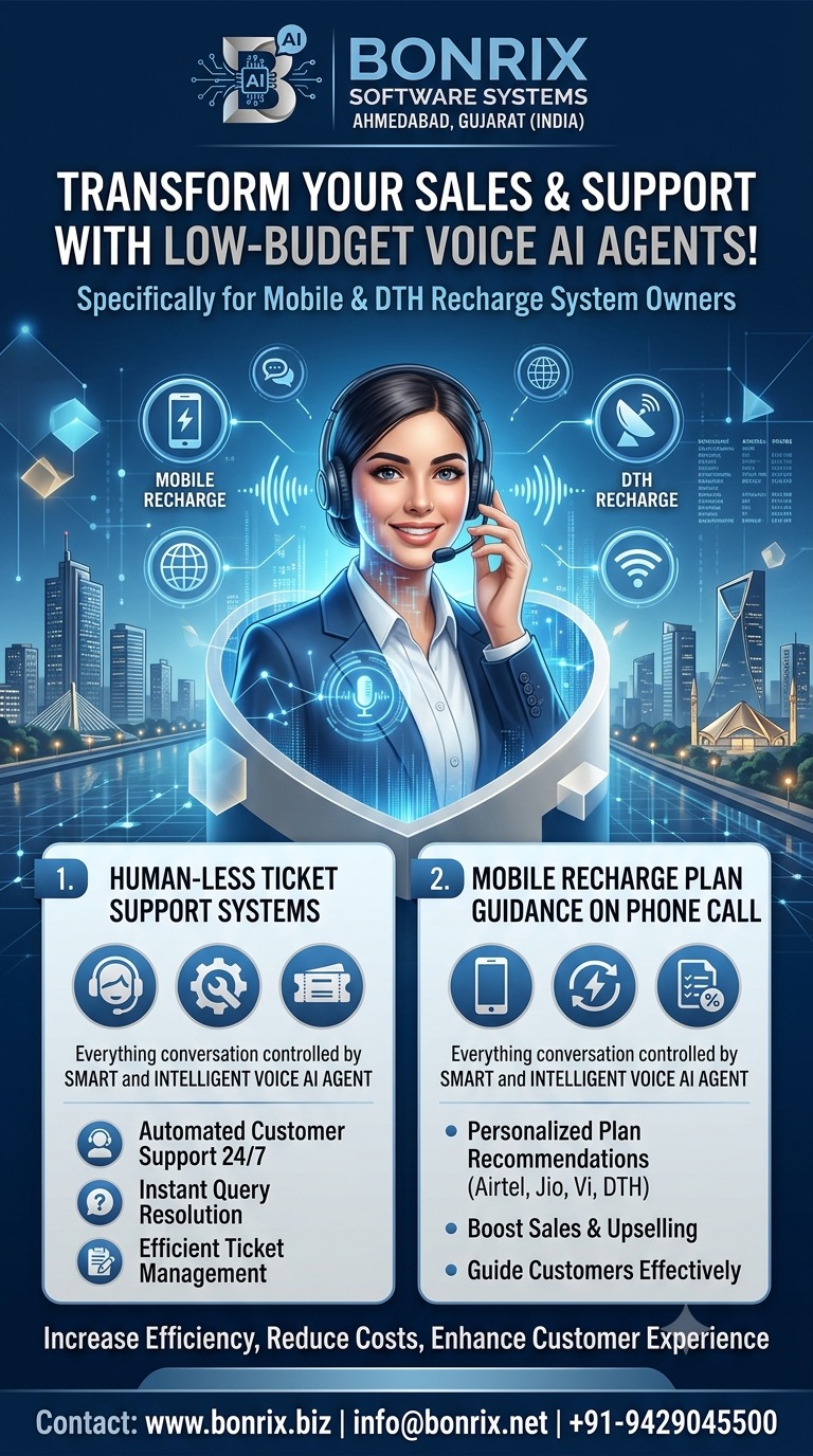 Low-Budget Voice AI Agent for Sales & Technical Support