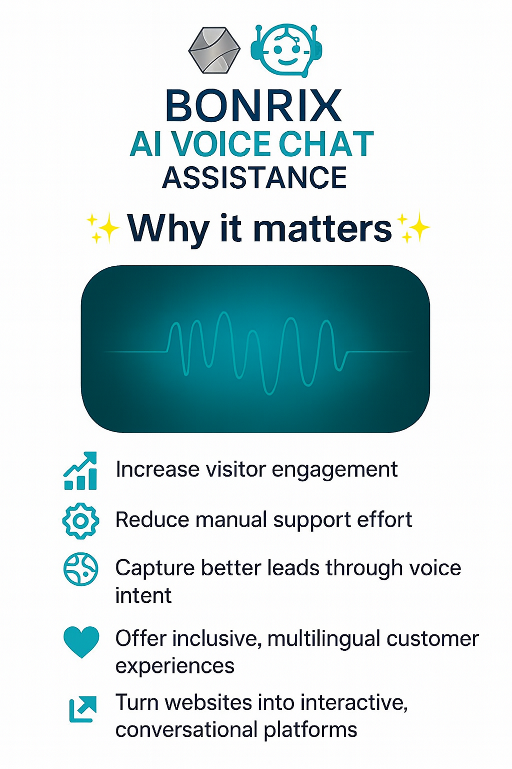 bonrix voice aichatbot