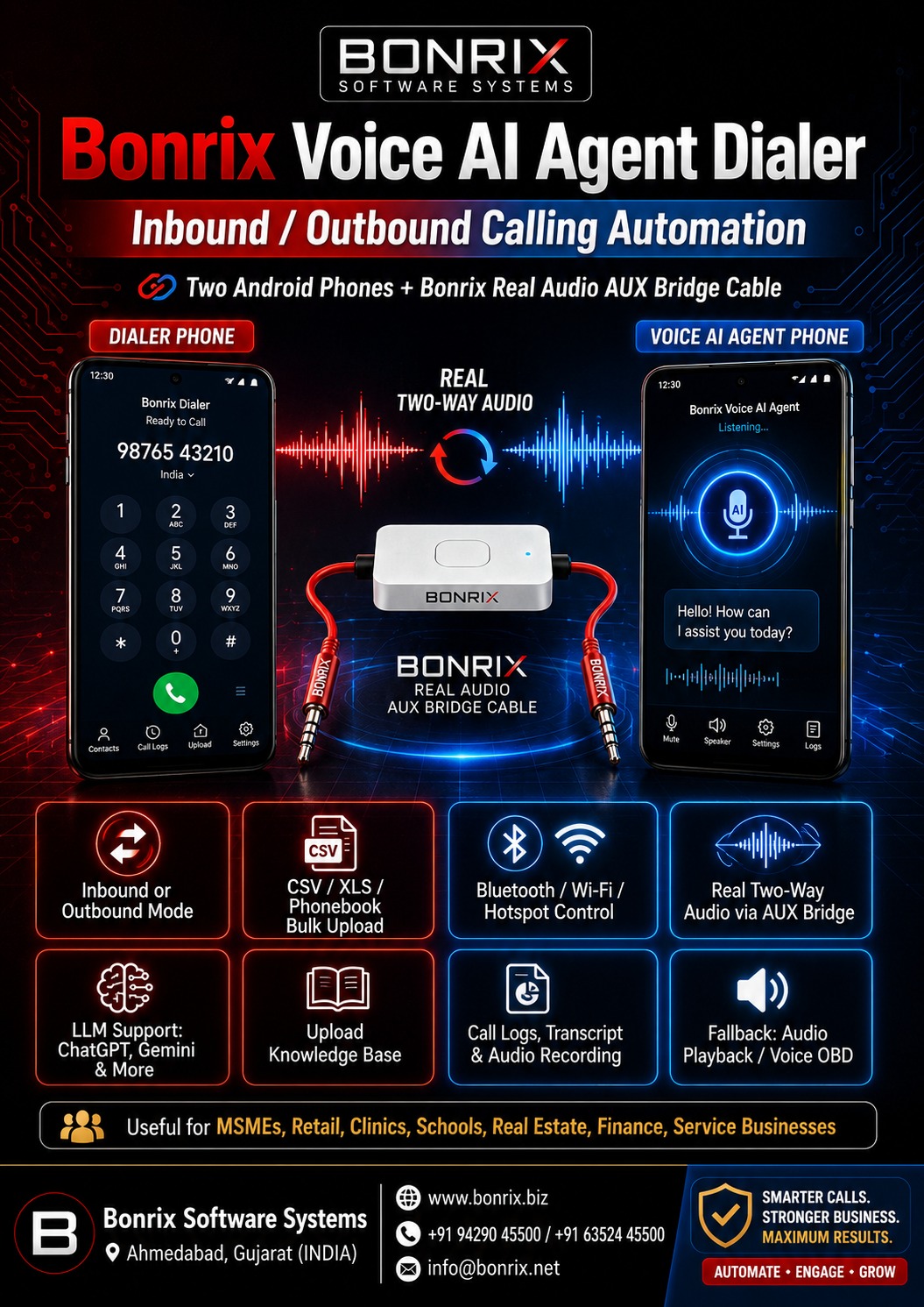 Bonrix Voice AI Agent Dialer (Inbound/Outbound) + Real Audio AUX Bridge Cable — Two‑Phone AI Calling for MSMEs, Real SIM Calls, LLM Configurable