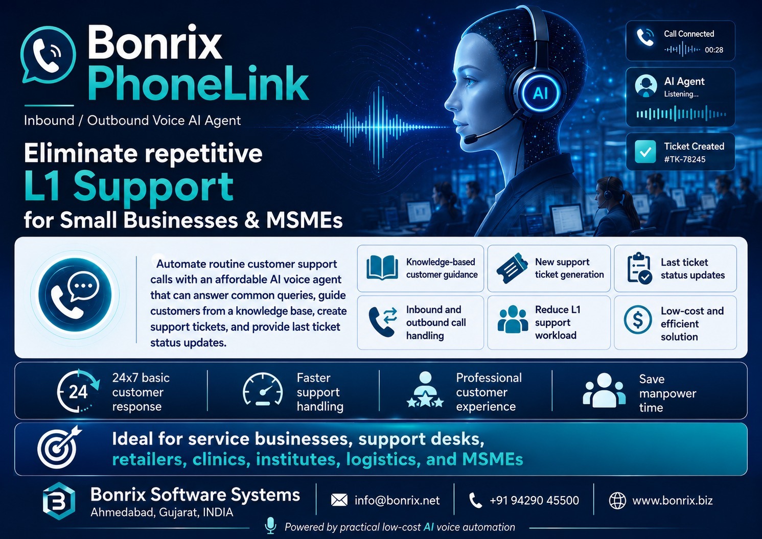 Bonrix PhoneLink – Inbound / Outbound Voice AI Agent for L1 Call Center Support