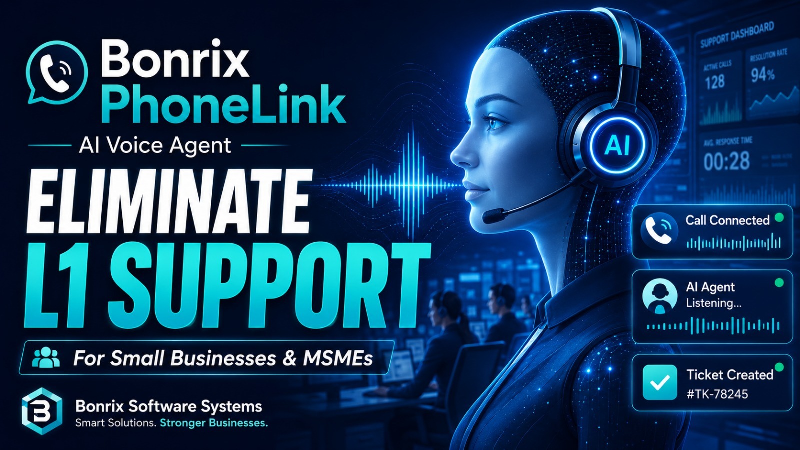 Bonrix PhoneLink – Inbound / Outbound Voice AI Agent for L1 Call Center Support