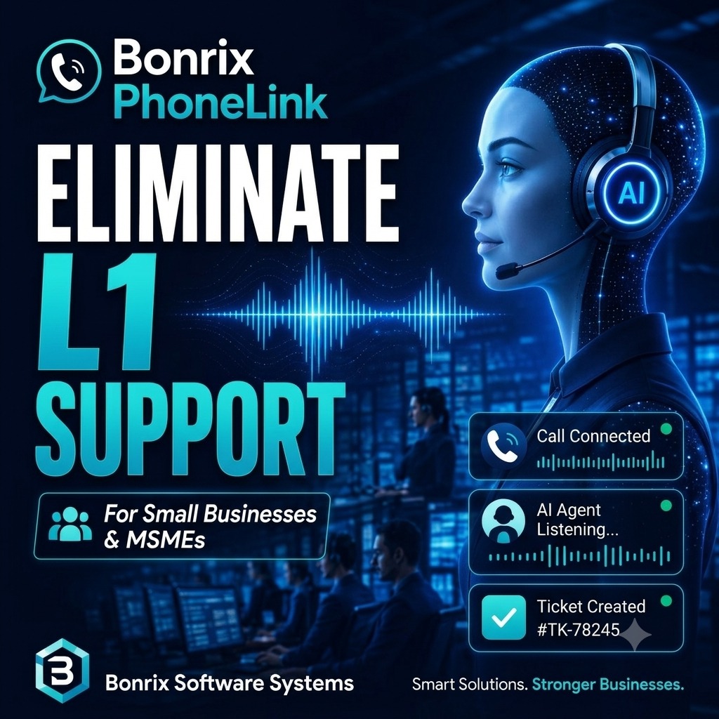 Bonrix PhoneLink – Inbound / Outbound Voice AI Agent for L1 Call Center Support