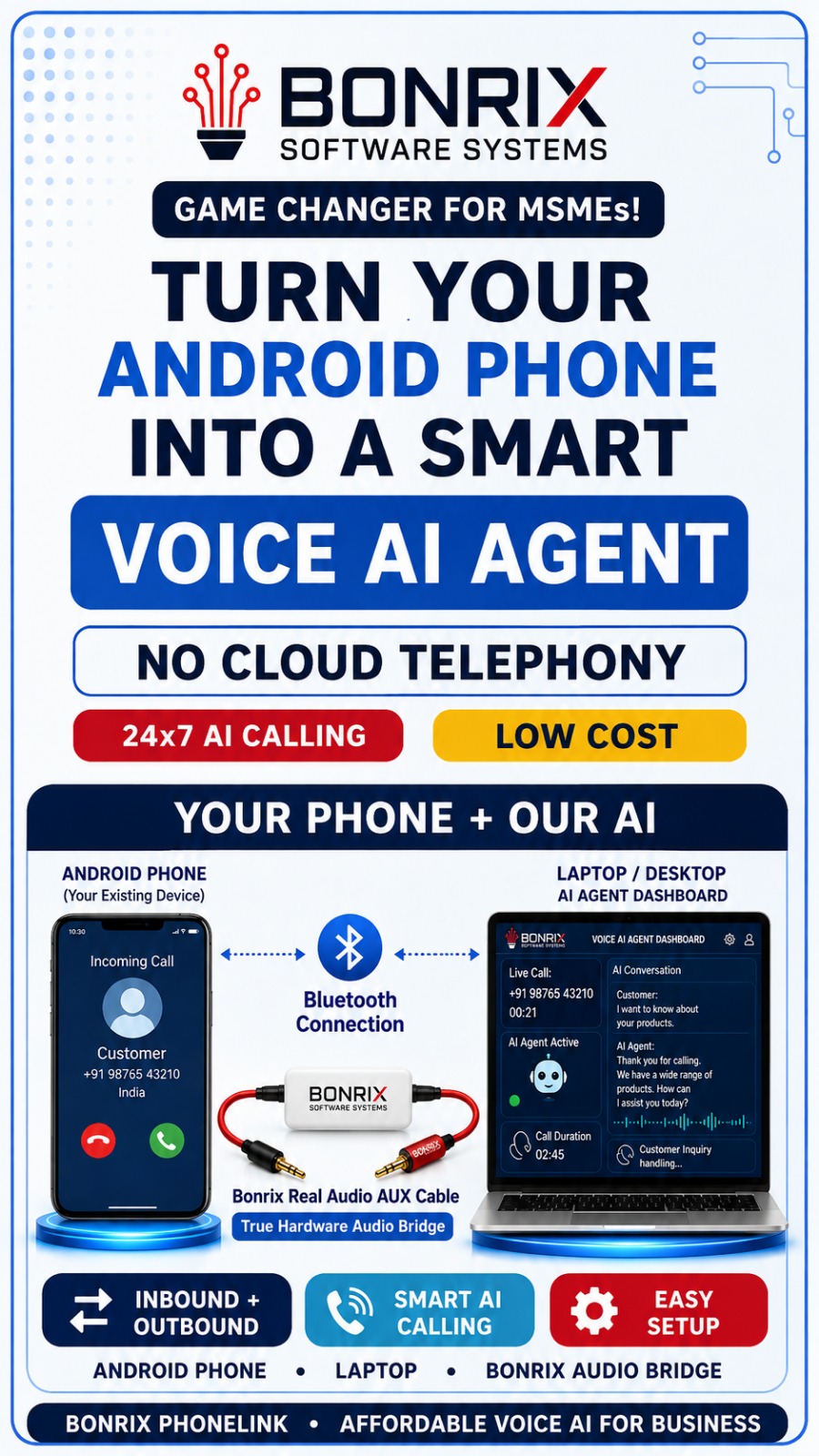 Bonrix Software Systems: Turn Your Android & Laptop into a Smart 24/7 AI Voice Agent Call Center