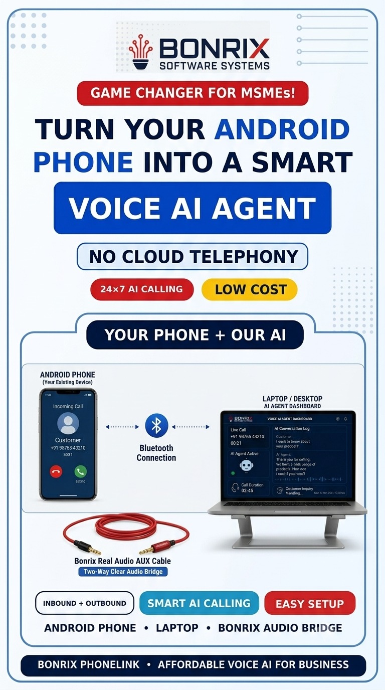 Bonrix Software Systems: Turn Your Android & Laptop into a Smart 24/7 AI Voice Agent Call Center 