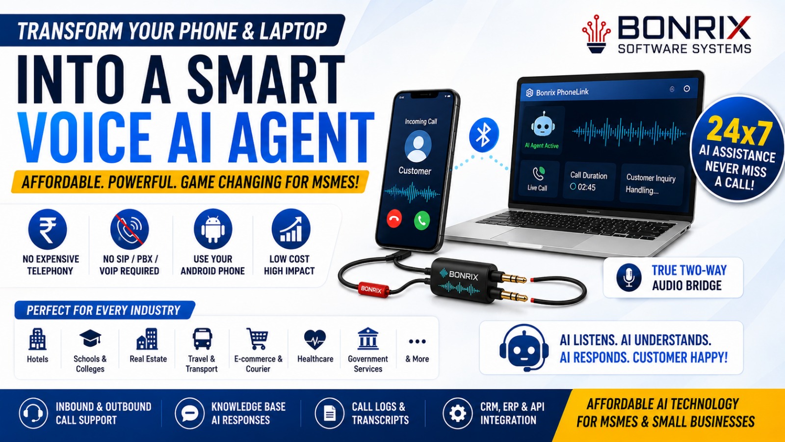 Bonrix Software Systems: Turn Your Android & Laptop into a Smart 24/7 AI Voice Agent Call Center