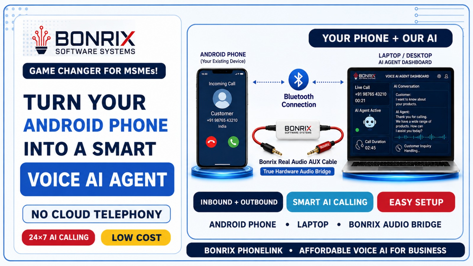 Bonrix Software Systems: Turn Your Android & Laptop into a Smart 24/7 AI Voice Agent Call Center