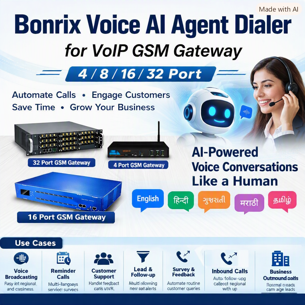 Bonrix Voice AI Agent Dialer for VoIP GSM Gateway