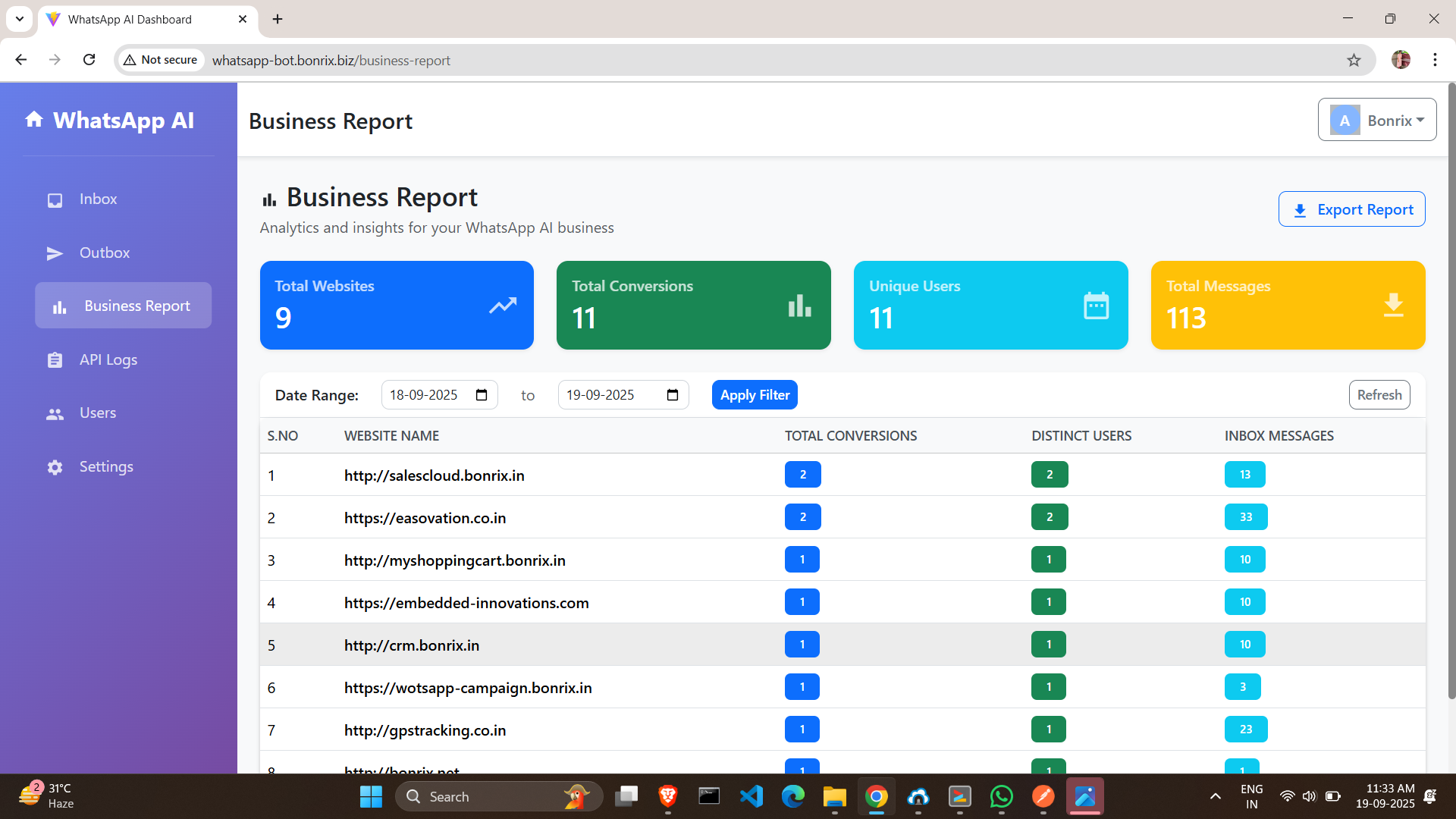 Dashboard Screenshot 1