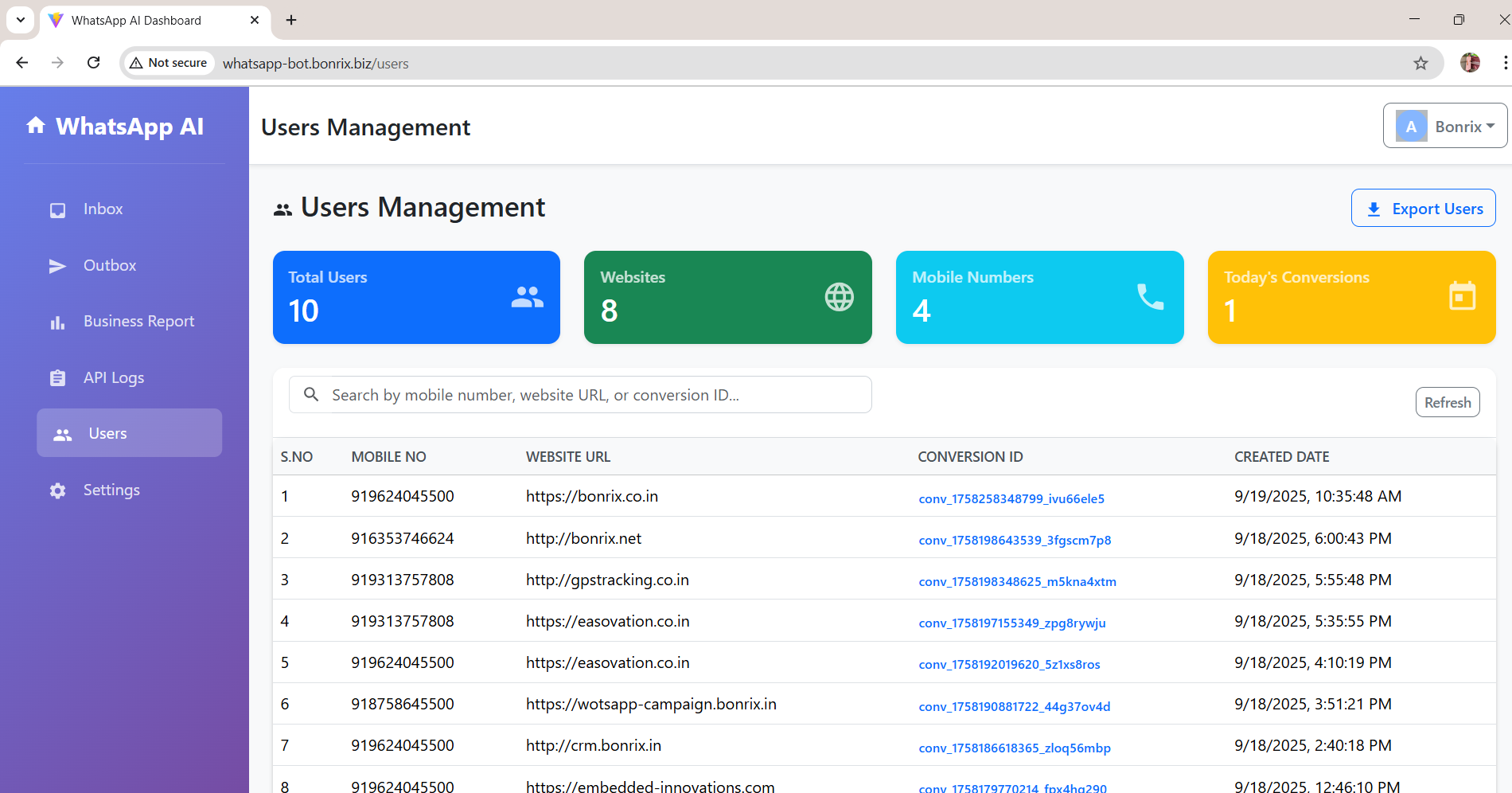 Dashboard Screenshot 2